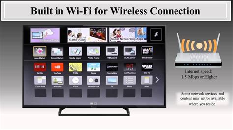 Panasonic Connect .